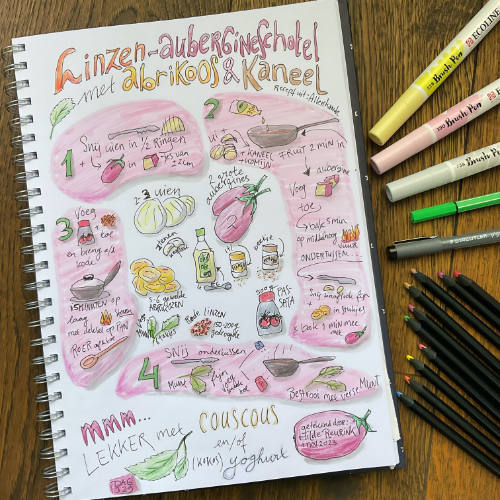 getekend recept | illustratie © Hilde Reurink
